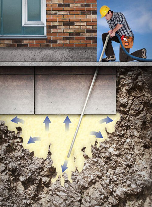 Polyurethane Foam Injection for Foundations East Texas Slab Masters